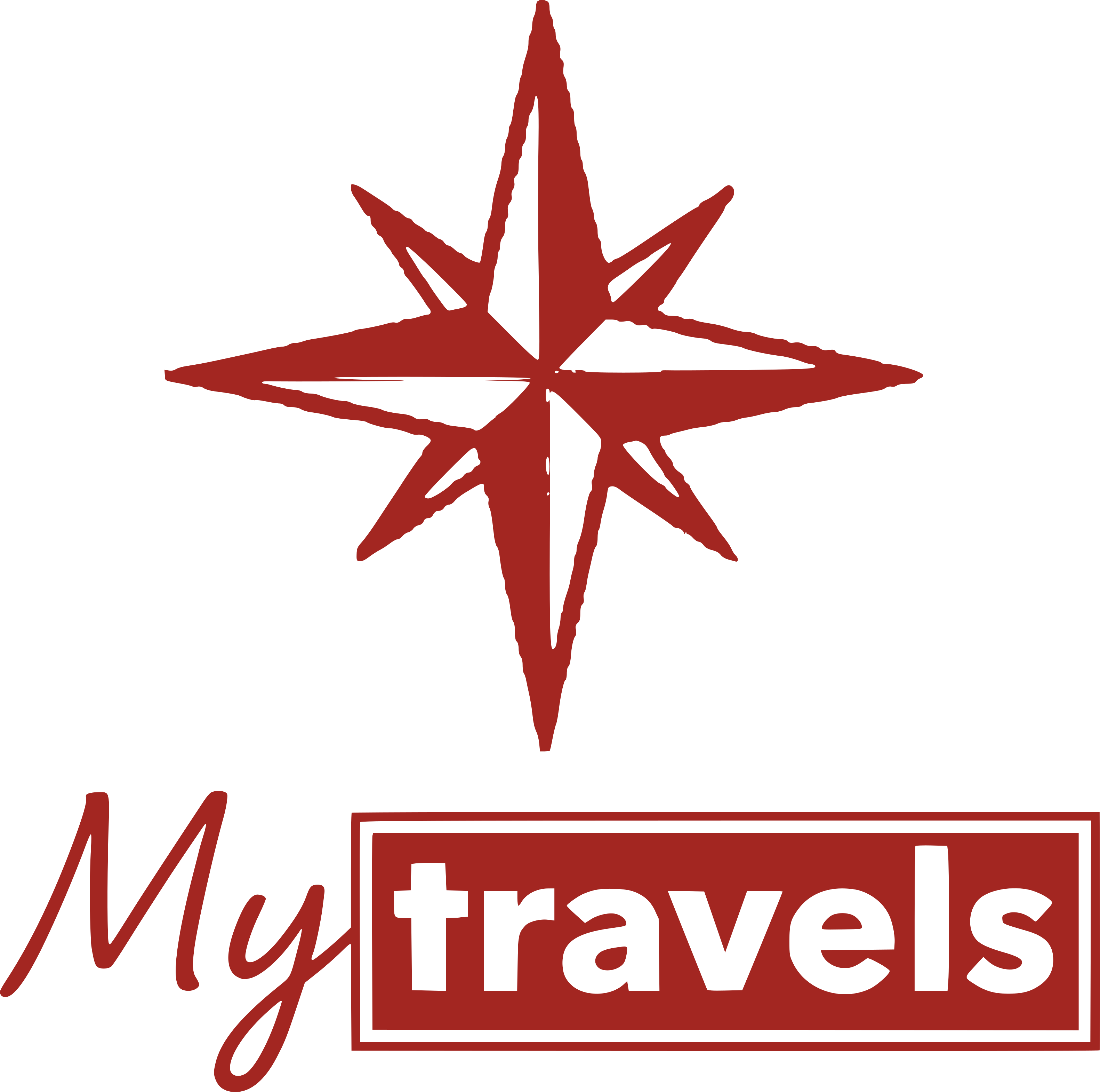 MyTravels